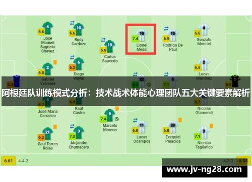 阿根廷队训练模式分析:技术战术体能心理团队五大关键要素解析 阿根廷队训练模式分析:技术战术体能心理团队五大关键要素解析