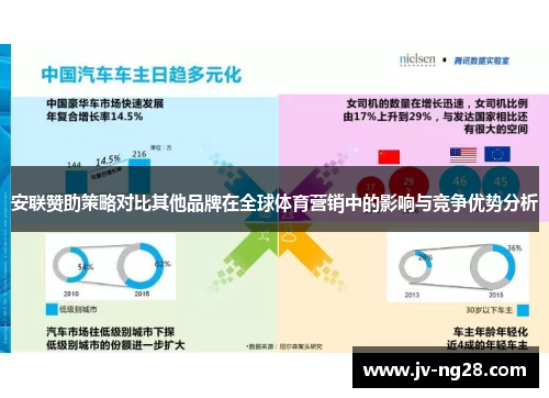 安联赞助策略对比其他品牌在全球体育营销中的影响与竞争优势分析 安联赞助策略对比其他品牌在全球体育营销中的影响与竞争优势分析