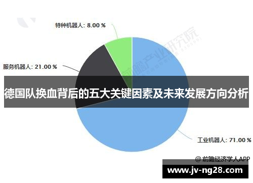 德国队换血背后的五大关键因素及未来发展方向分析 德国队换血背后的五大关键因素及未来发展方向分析