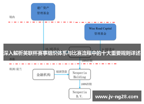 深入解析英联杯赛事组织体系与比赛流程中的十大重要规则详述