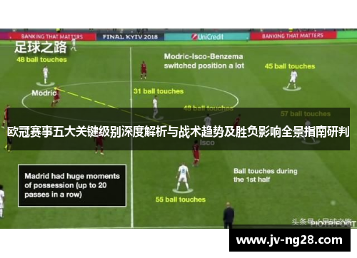 欧冠赛事五大关键级别深度解析与战术趋势及胜负影响全景指南研判 欧冠赛事五大关键级别深度解析与战术趋势及胜负影响全景指南研判