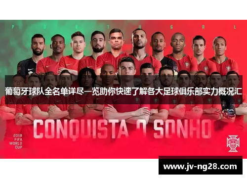 葡萄牙球队全名单详尽一览助你快速了解各大足球俱乐部实力概况汇 葡萄牙球队全名单详尽一览助你快速了解各大足球俱乐部实力概况汇