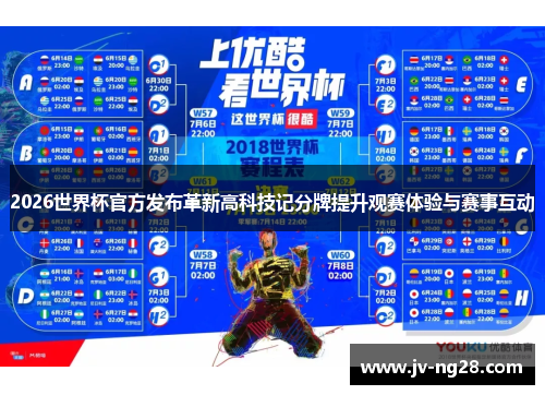 2026世界杯官方发布革新高科技记分牌提升观赛体验与赛事互动