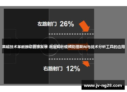 英超技术革新推动赛事发展 深度解析视频助理裁判与战术分析工具的应用