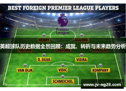 英超球队历史数据全景回顾：成就、转折与未来趋势分析