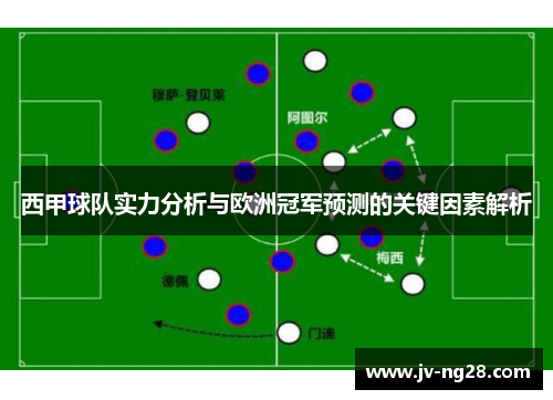 西甲球队实力分析与欧洲冠军预测的关键因素解析