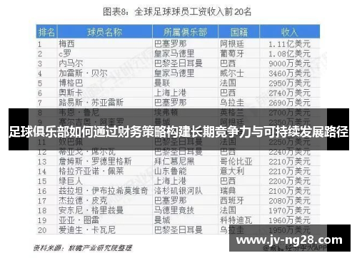足球俱乐部如何通过财务策略构建长期竞争力与可持续发展路径