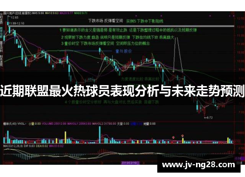 近期联盟最火热球员表现分析与未来走势预测