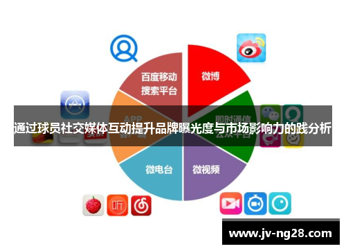 通过球员社交媒体互动提升品牌曝光度与市场影响力的践分析