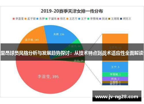 里昂球员风格分析与发展趋势探讨：从技术特点到战术适应性全面解读